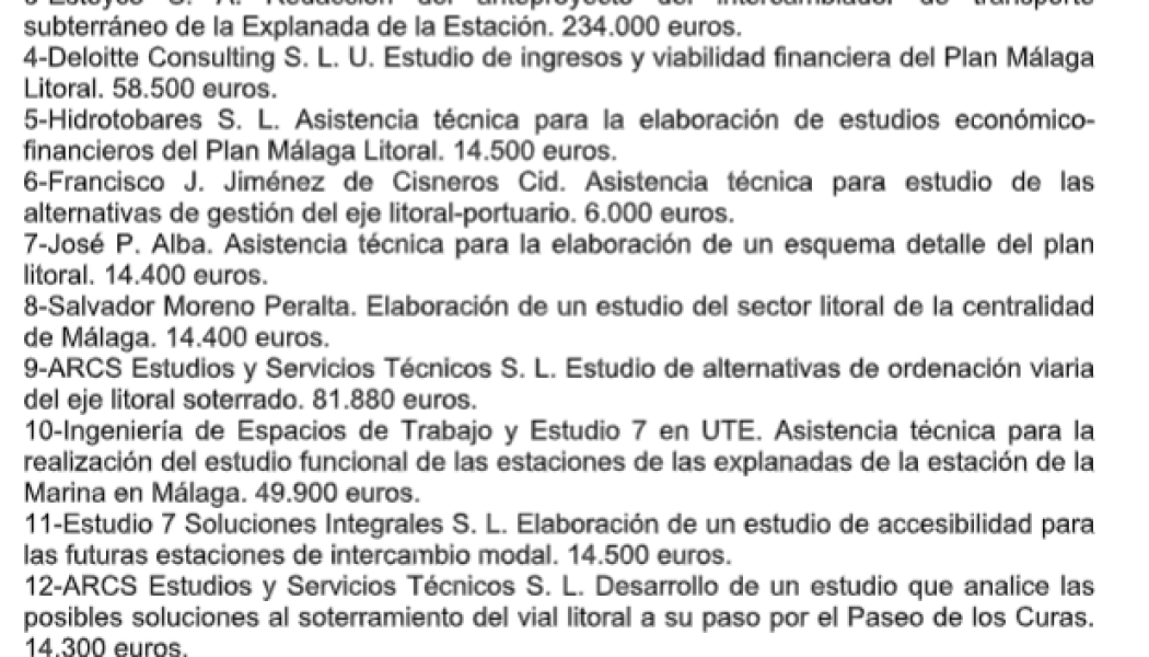 Unidas Podemos urge a la adecuación y protección como BIC del edificio de los Baños del Carmen y su entorno