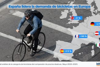 España lidera la demanda de bicicletas en Europa