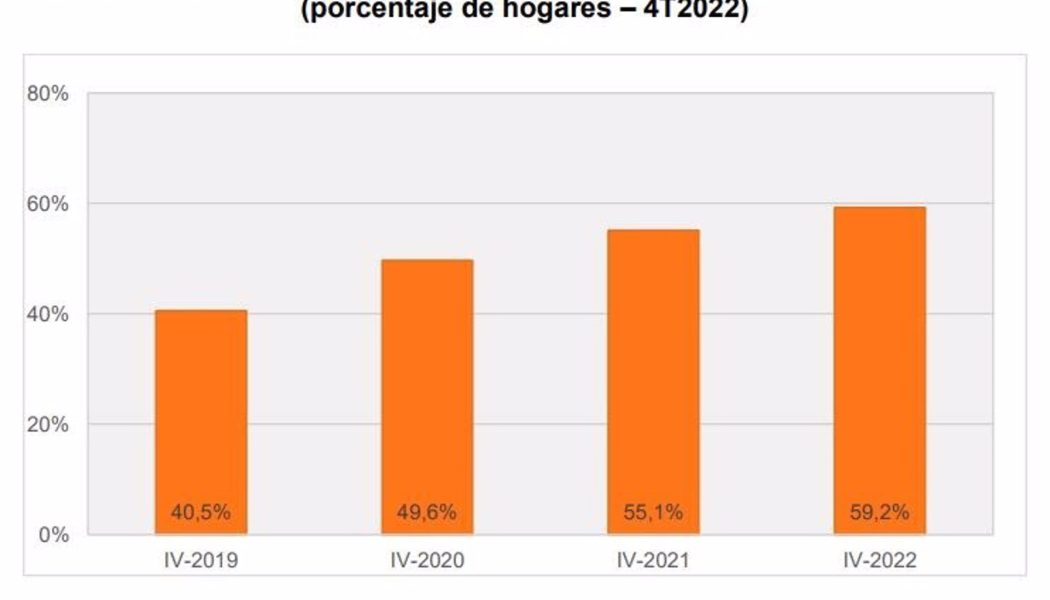 Seis de cada diez hogares con Internet pagan para ver contenidos audiovisuales online