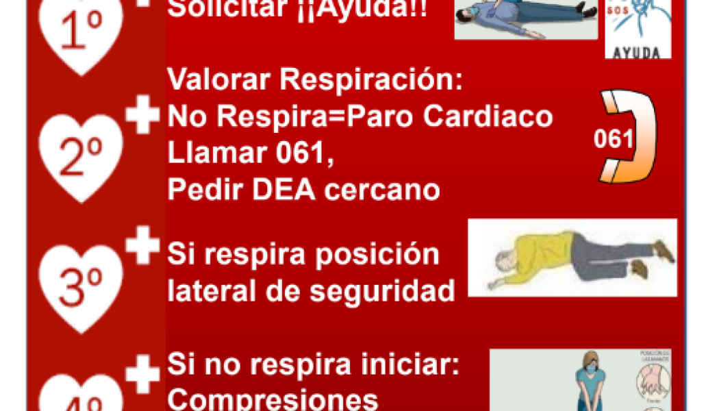 Desfibriladores en Málaga: ¡Una gran apuesta por la cardioprotección!