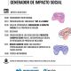 Malaga acogerá la jornada ‘El Videojuego Como Generador de Impacto Social’ el próximo 6 de julio