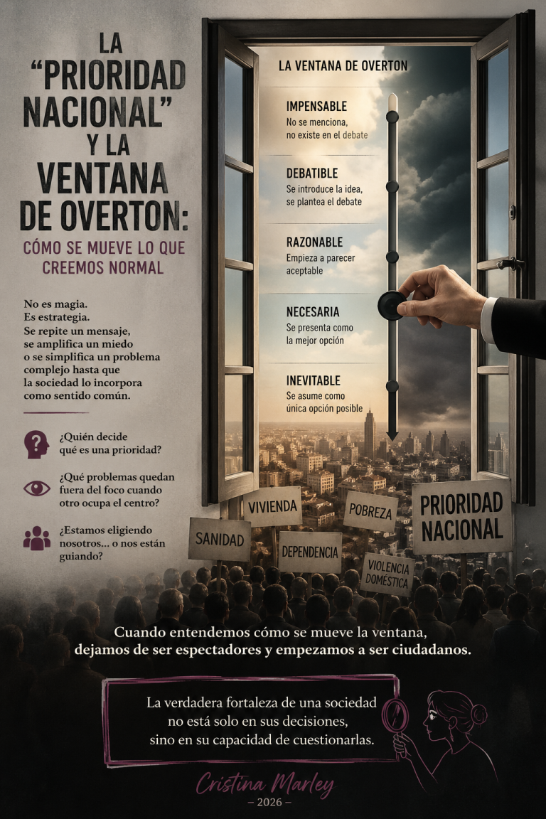 La “prioridad nacional” y la ventana de Overton: cómo se mueve lo que creemos normal 18959879 397F 42D7 8606 66649C83140F