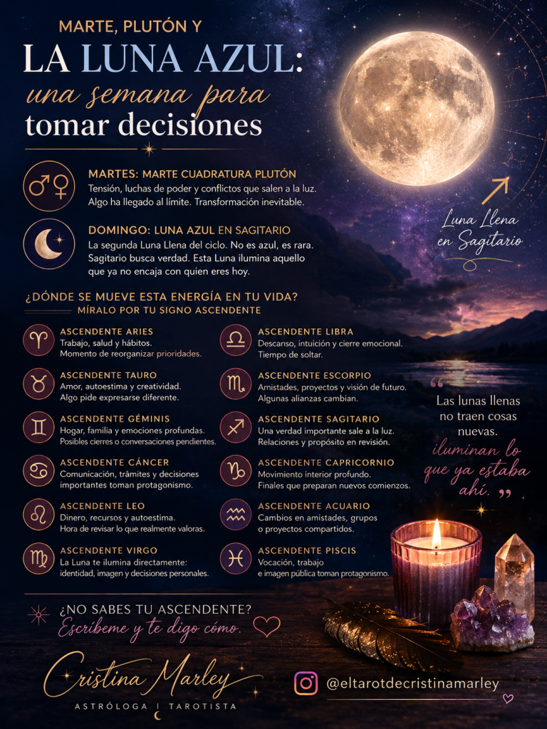 Marte -Plutón y la Luna azul: una semana para tomar decisiones BC5E2B18 D1B2 438B 880A 1A515AD89CC5